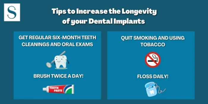 oral hygiene infographic